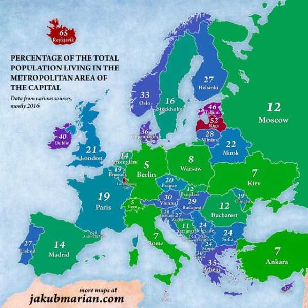 32 Random Charts (32 photos)