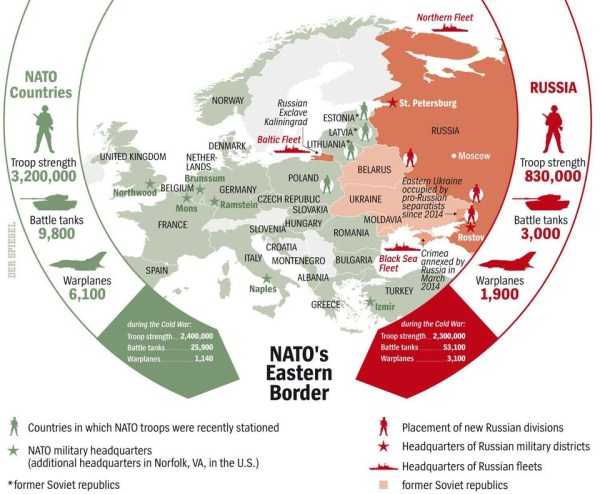 32 Random Charts (32 photos)