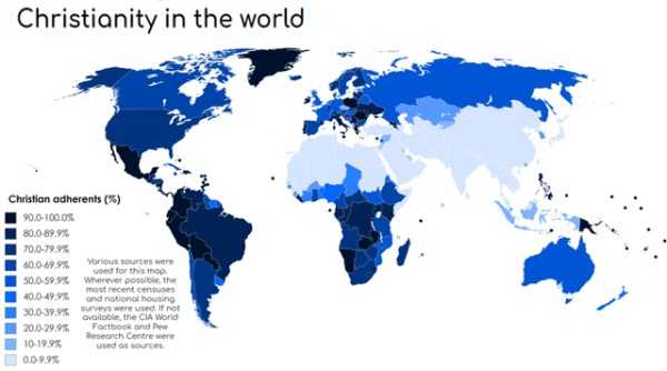 32 Random Charts (32 photos)