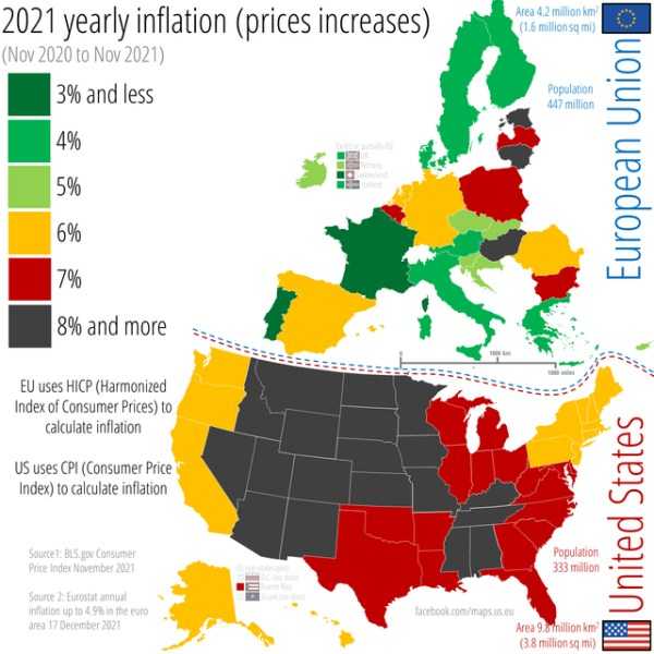 32 Random Charts (32 photos)