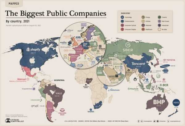 32 Random Charts (32 photos)