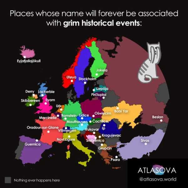 32 Random Charts (32 photos)