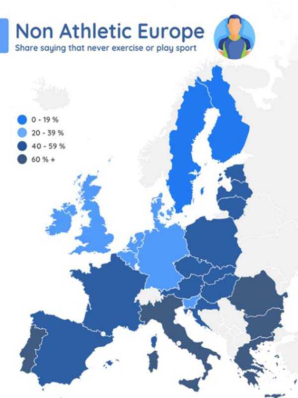 32 Random Charts (32 photos)