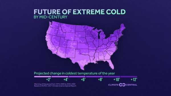 32 Random Charts (32 photos)