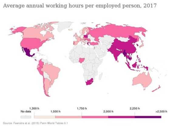 32 Random Charts (32 photos)