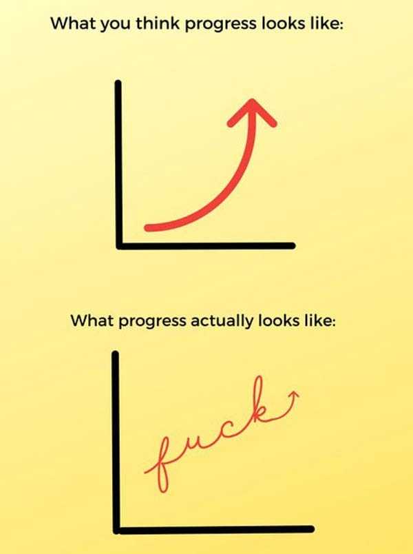 How About Some Motivation? (24 photos)