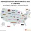 25 Random Charts | KLYKER.COM