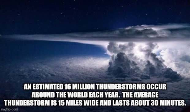 It’s Time For Some Cool And Interesting Facts #301 (41 photos)