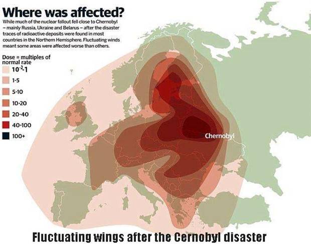 maps charts data 2 Random Charts And Maps Filled With Interesting Data #48 (22 photos)