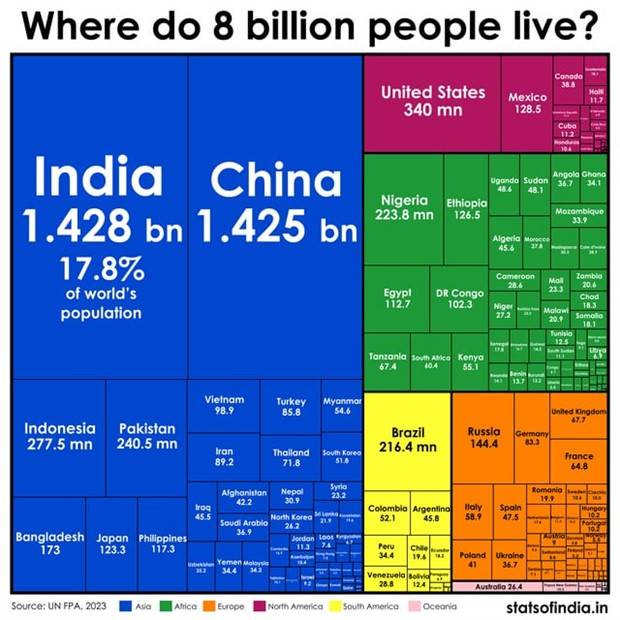 Random Charts And Maps Filled With Interesting Data #47 (23 photos)