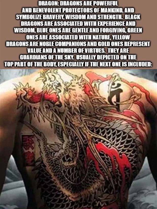 The Meaning Behind Yakuza Tattoos (19 photos)