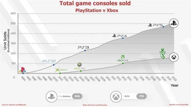Random Charts And Maps Filled With Interesting Data #57 (21 photos)