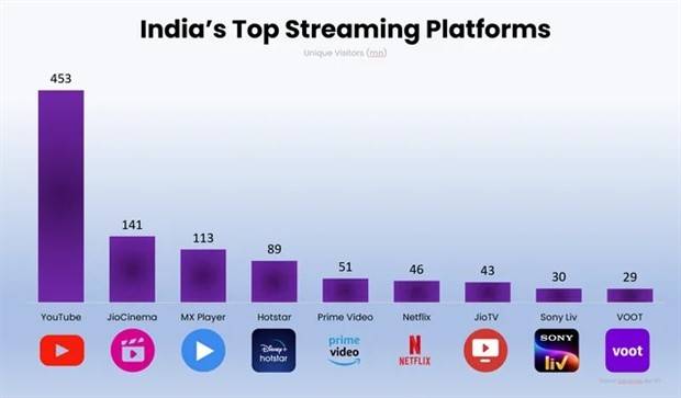 Random Charts And Maps Filled With Interesting Data #57 (21 photos)