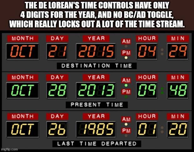 Funny Shower Thoughts #54 (36 photos)