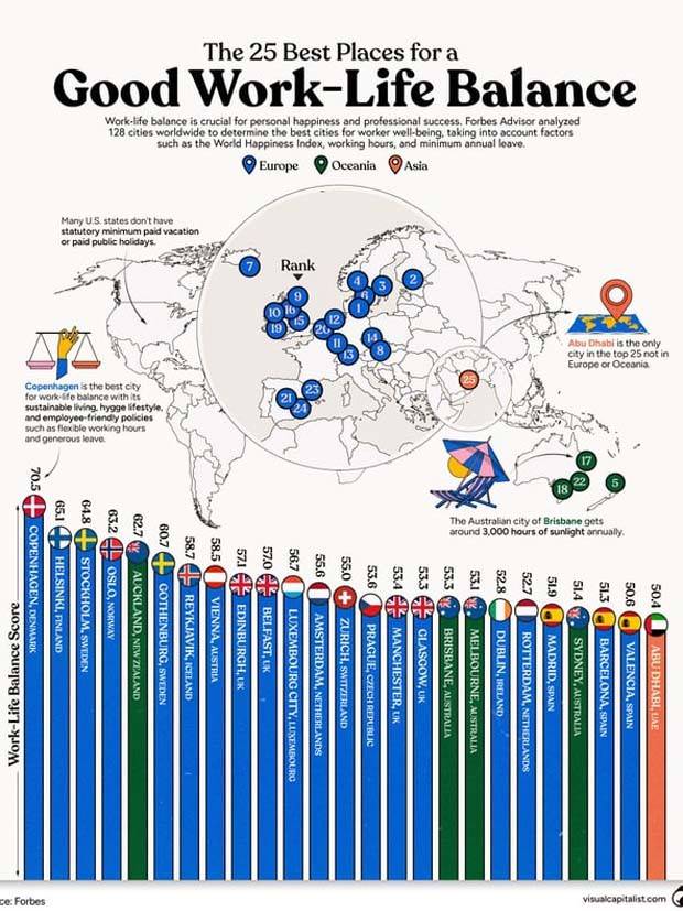 Random Charts And Maps Filled With Interesting Data #59 (24 photos)