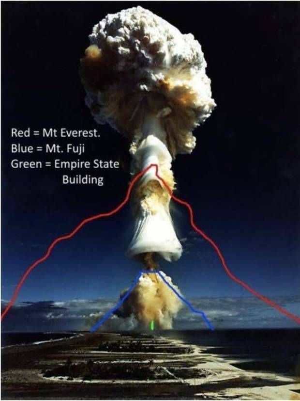 Random Charts And Maps Filled With Interesting Data #59 (24 photos)