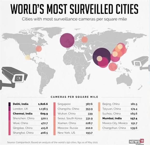 Random Charts And Maps Filled With Interesting Data #59 (24 photos)