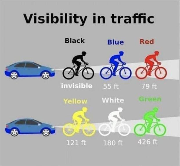 Random Charts And Maps Filled With Interesting Data #59 (24 photos)