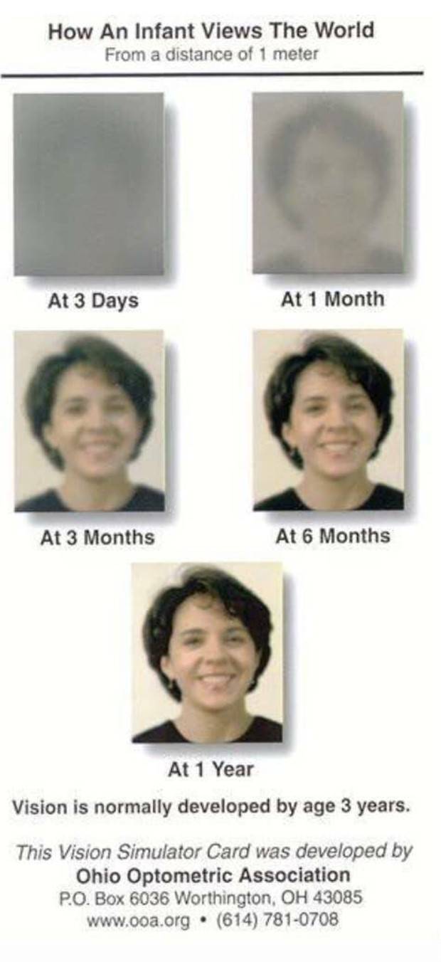 Random Charts And Maps Filled With Interesting Data #59 (24 photos)