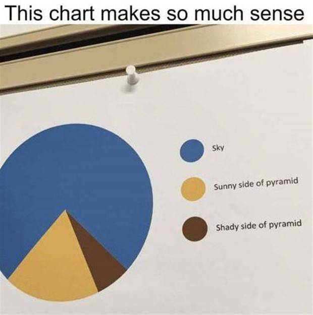 Funny Pics And Memes To Make You Laugh #62 (34 photos)