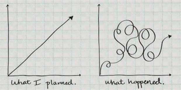 Expectation Vs Reality #53 (34 photos)