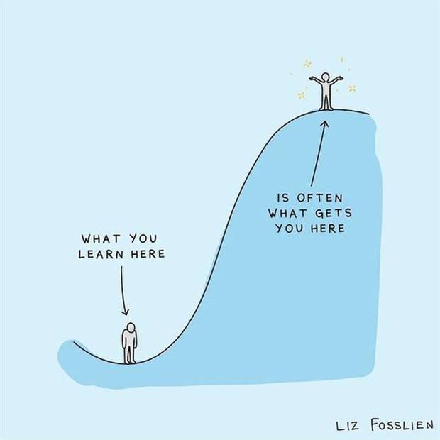 motivational sayings 1 1 Motivational Quotes, Because It’s Monday #67 (23 photos)