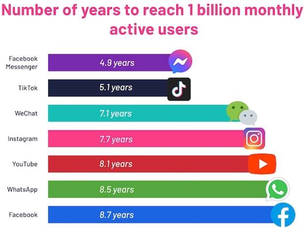 Random Charts and Maps Filled with Interesting Data #74 (28 photos)
