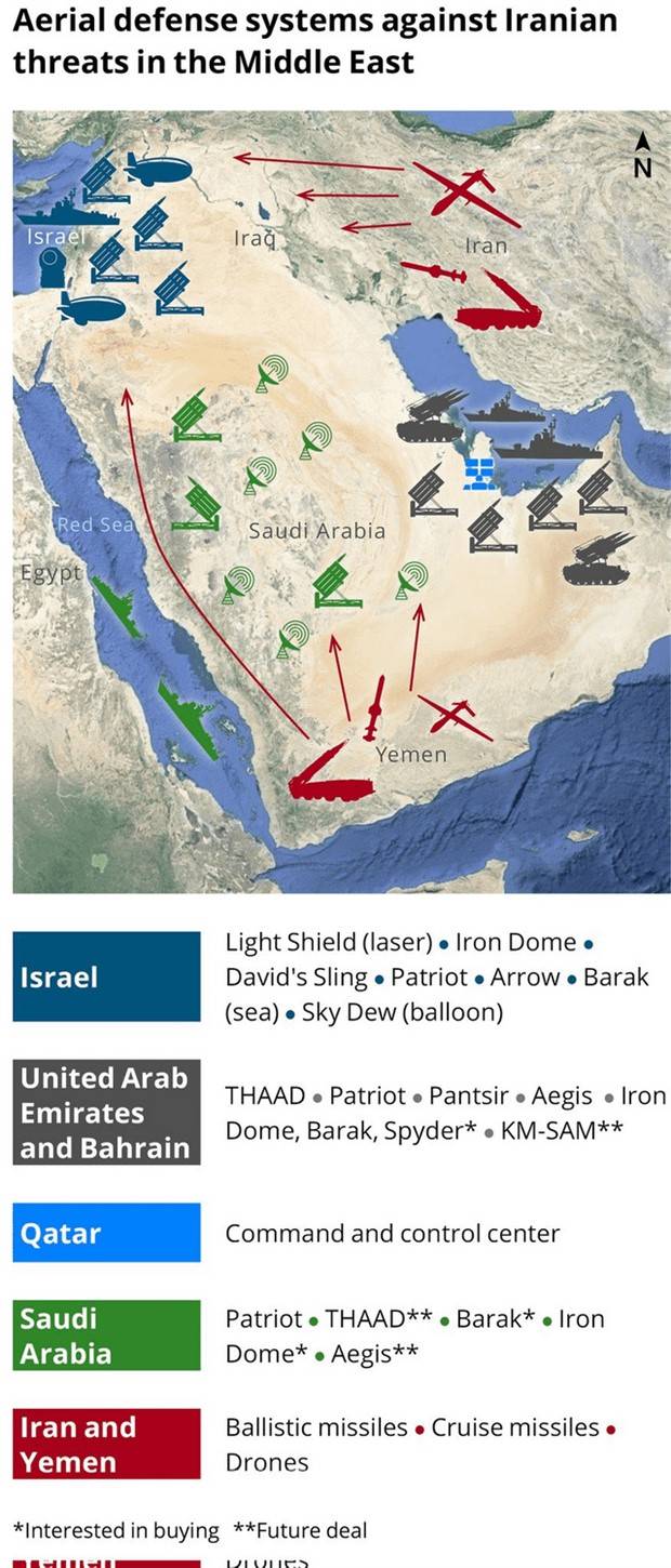 Random Charts and Maps Filled with Interesting Data #75 (31 photos)
