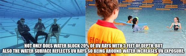 It’s Time for Some Cool and Interesting Facts #355 (31 photos)