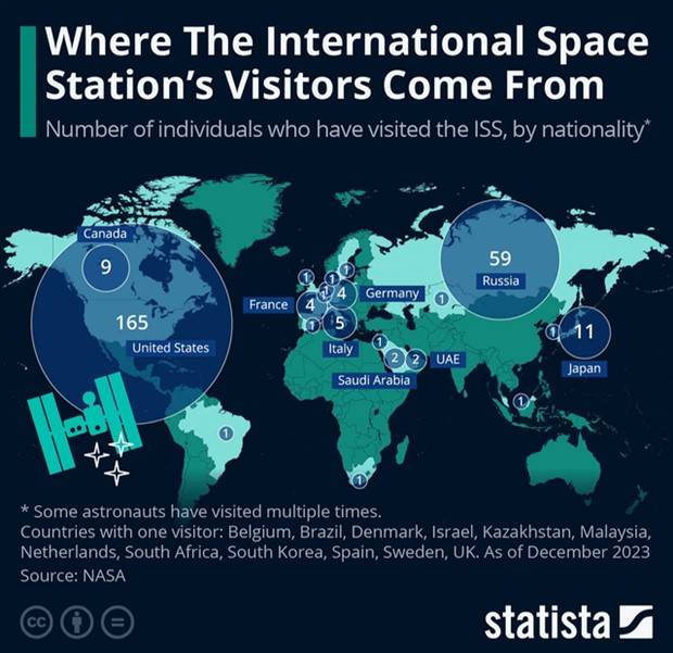 Random Charts and Maps Filled with Interesting Data #81 (22 photos)