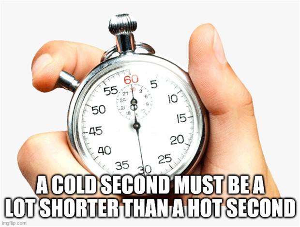 Funny Shower Thoughts #86 (33 photos)