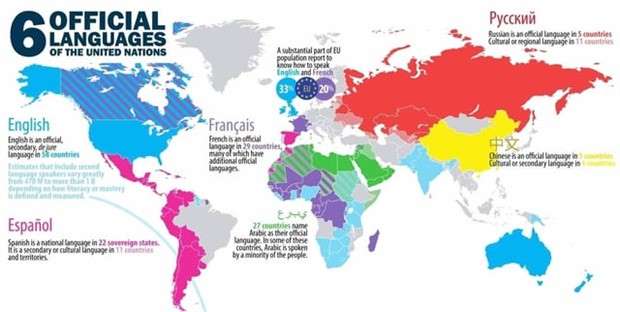 Random Charts and Maps Filled with Interesting Data #96 (24 photos)