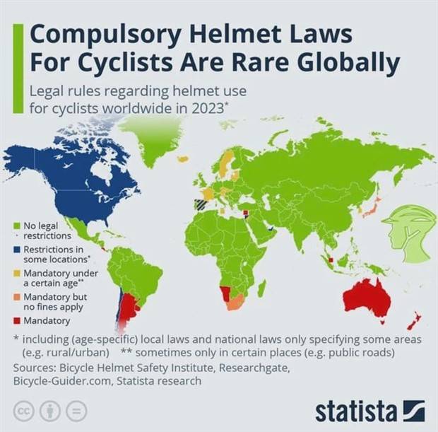 interesting charts maps 14 Random Charts and Maps Filled with Interesting Data #98 (21 photos)
