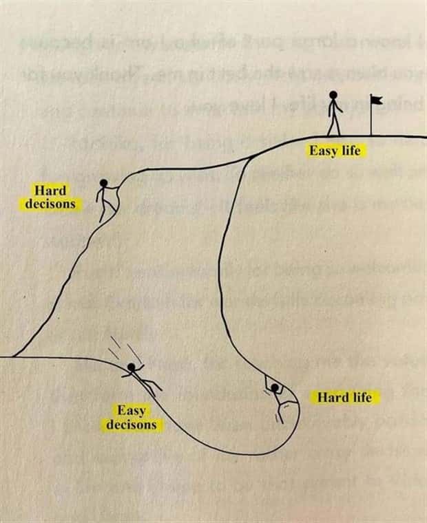 Motivational Quotes, Because It’s Monday #99 (20 photos)