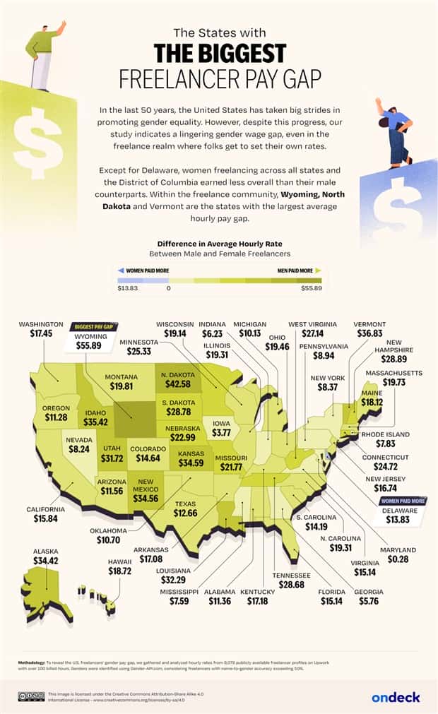 Random Charts and Maps Filled with Interesting Data #99 (23 photos)