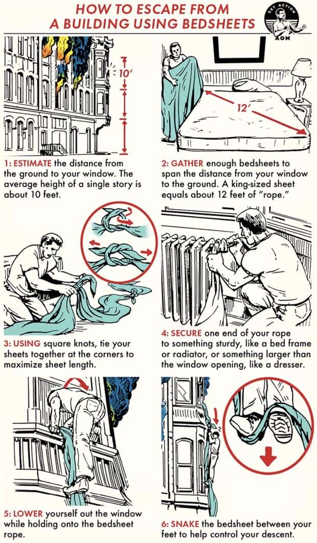 Random Charts and Maps Filled with Interesting Data #99 (23 photos)