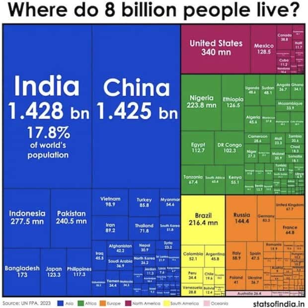 Random Charts and Maps Filled with Interesting Data #99 (23 photos)