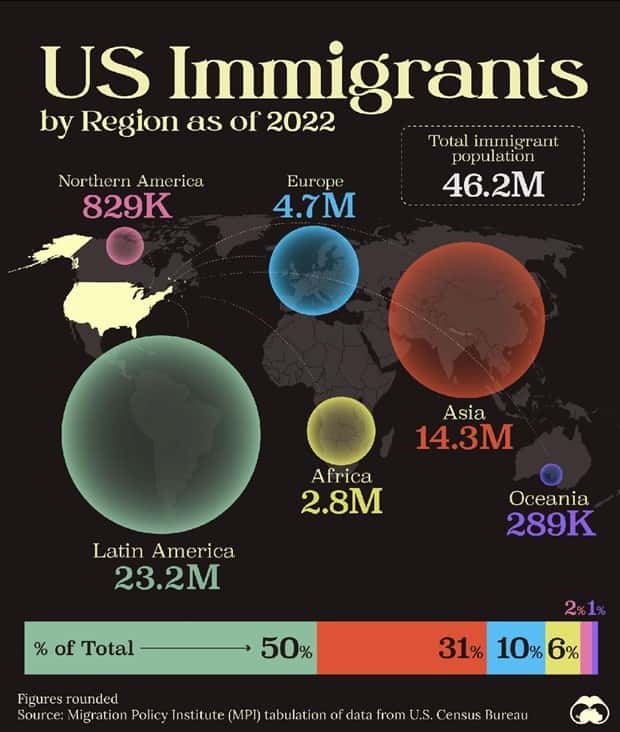 Random Charts and Maps Filled with Interesting Data #103 (23 photos)