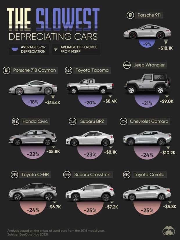 Random Charts and Maps Filled with Interesting Data #107 (23 photos)