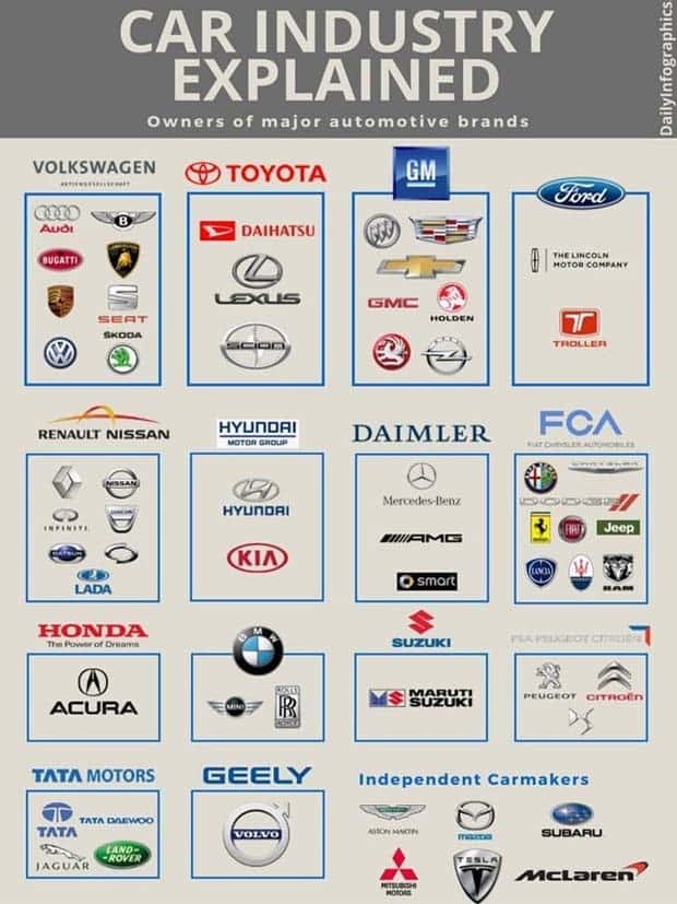 Random Charts and Maps Filled with Interesting Data #119 (19 photos)
