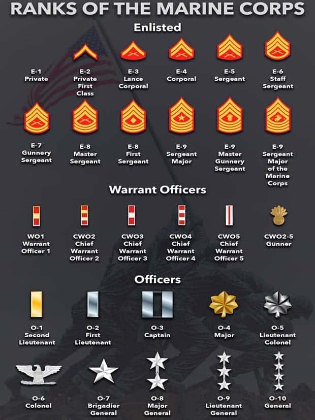 Random Charts and Maps Filled with Interesting Data #117 (24 photos)