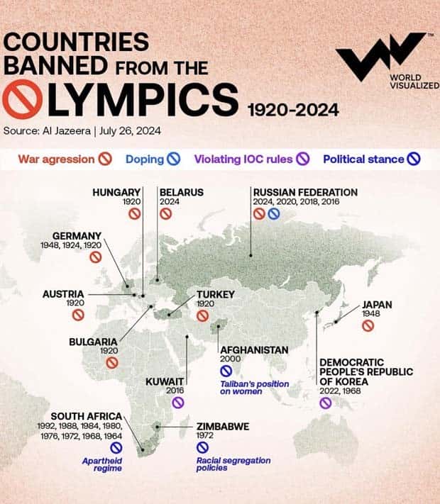 Random Charts and Maps Filled with Interesting Data #117 (24 photos)