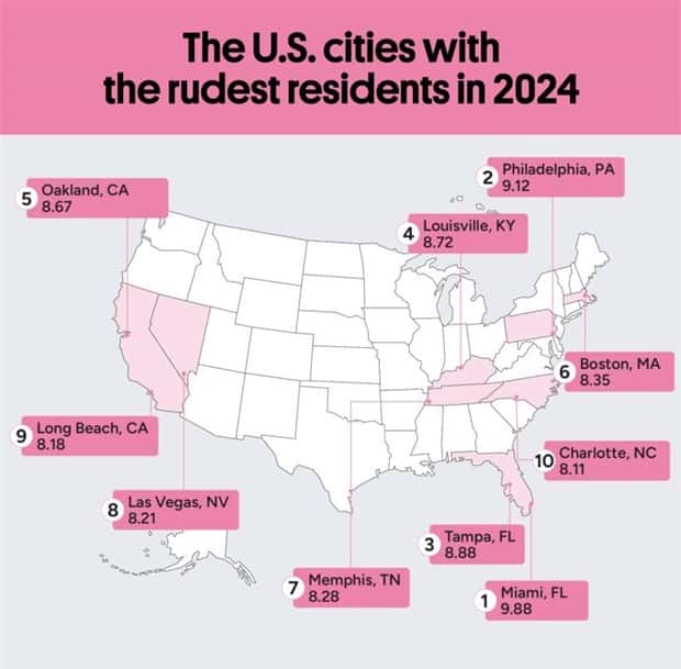 Charts and Maps with Intriguing Data #120 (19 photos)