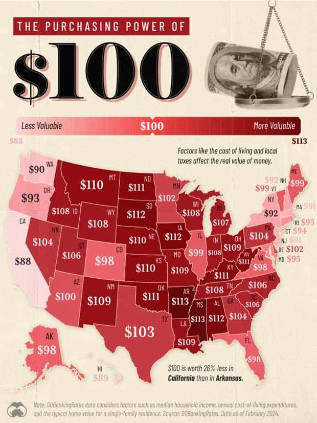 Charts and Maps with Intriguing Data #121 (22 photos)