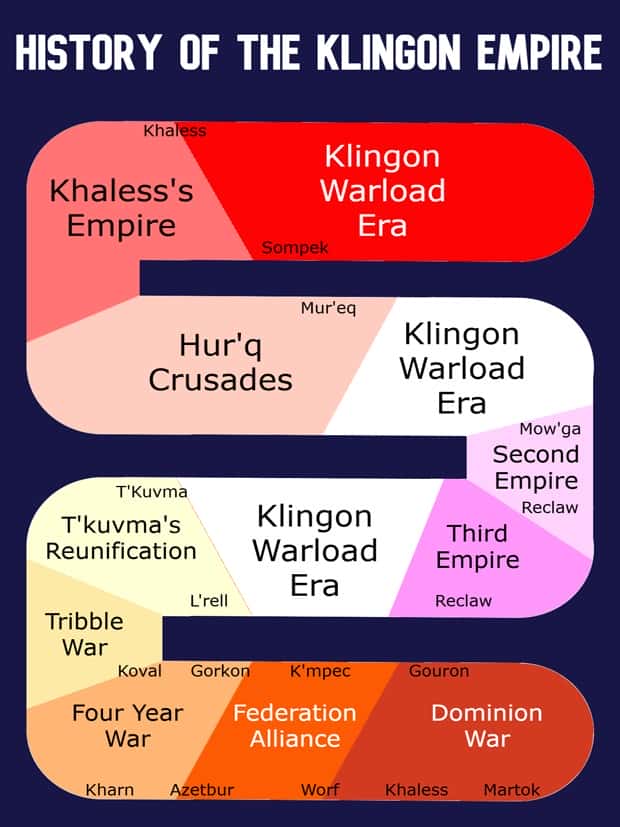 charts and maps 1 Charts and Maps with Intriguing Data #124 (24 photos)