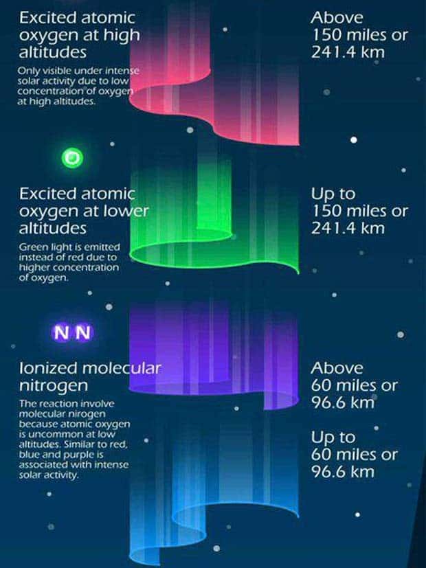Charts and Maps with Intriguing Data #126 (21 photos)