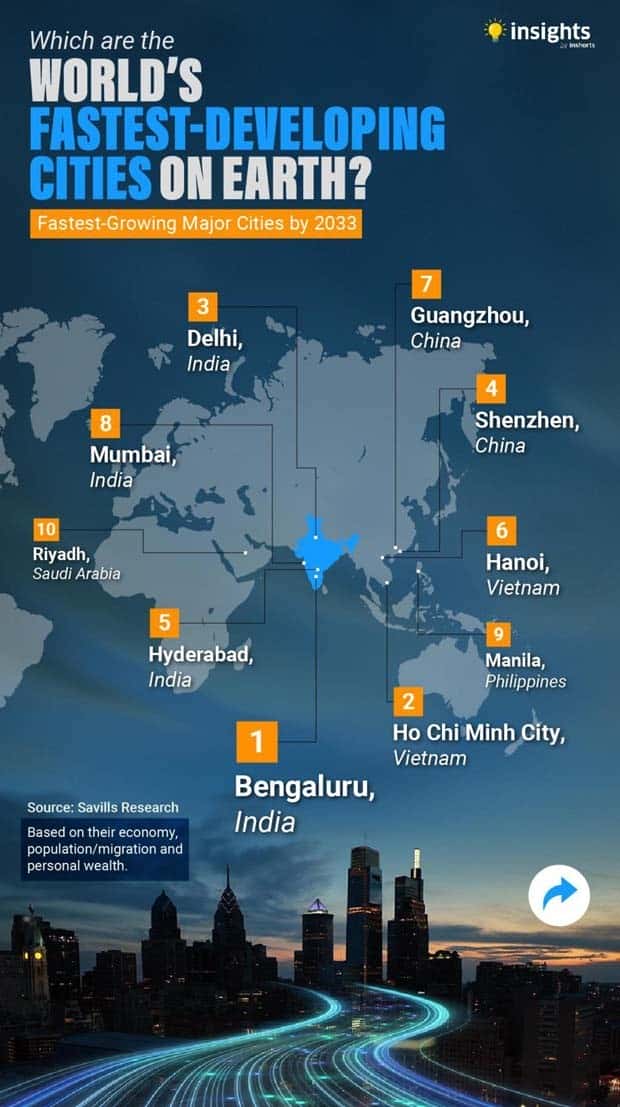 Charts and Maps with Intriguing Data #127 (25 photos)