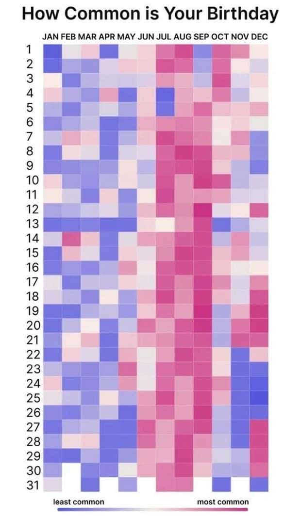 Charts and Maps with Intriguing Data #127 (25 photos)