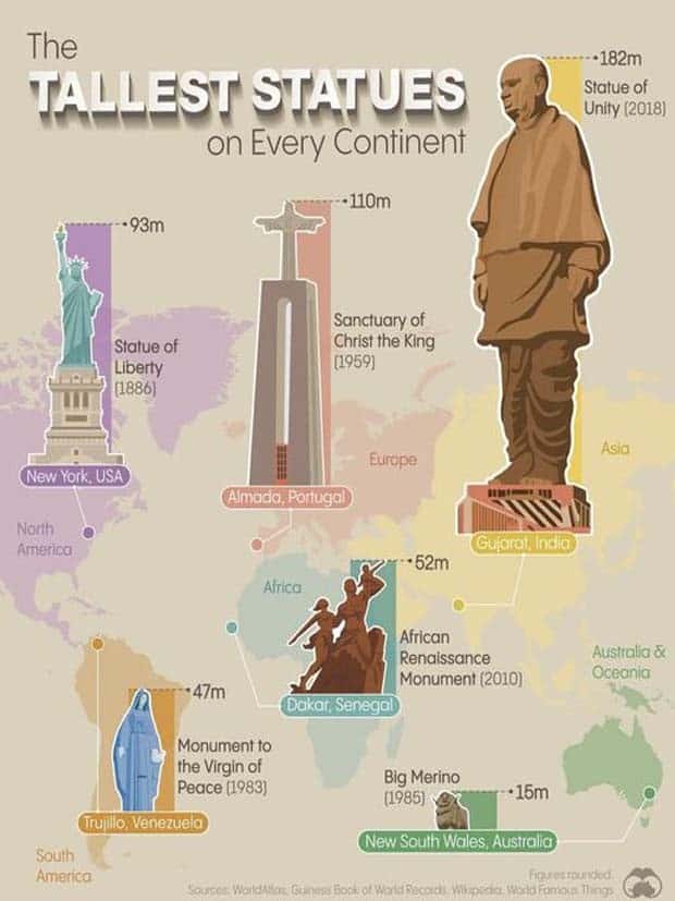 charts and maps 6 Charts and Maps with Intriguing Data #124 (24 photos)