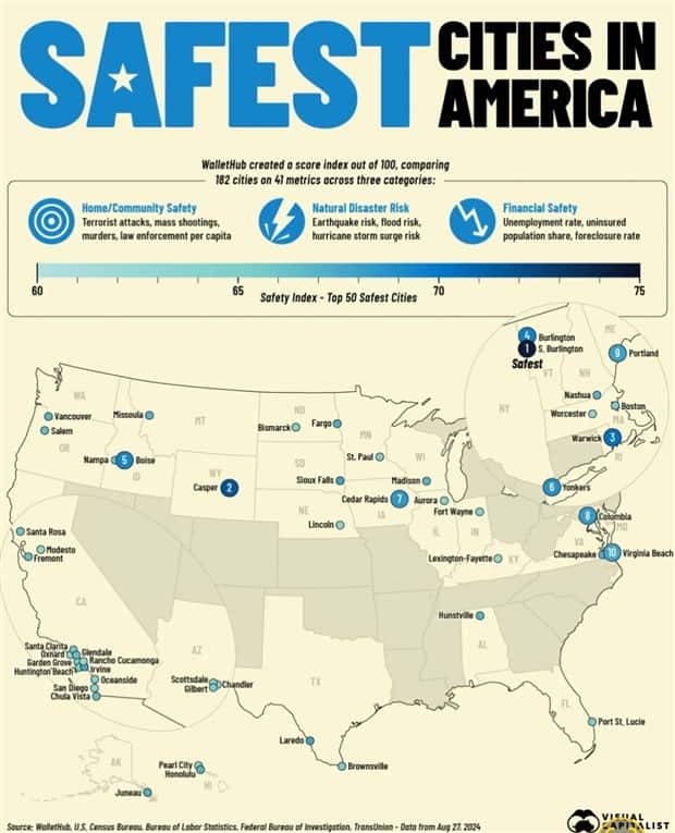 Charts and Maps with Intriguing Data #131 (21 photos)